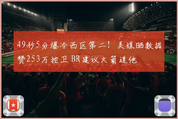 49秒5分爆冷西区第二！美媒晒数据赞253万控卫 BR建议火箭追他